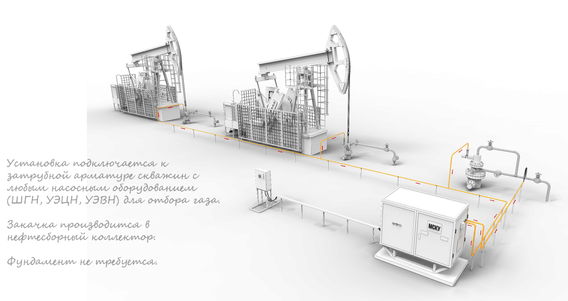 Откачка газа из затрубного пространства нефтяных скважин